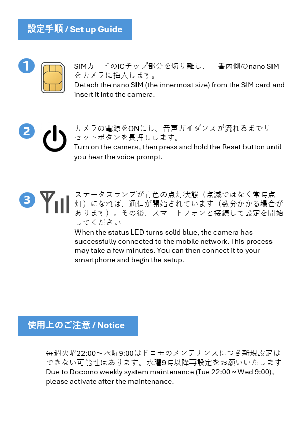 MiddleFlatLab通信型トレイルカメラ専用プリペイドSIM