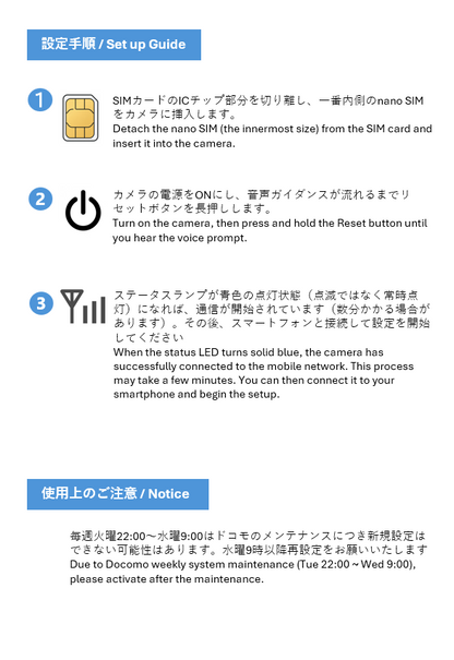 MiddleFlatLab通信型トレイルカメラ専用プリペイドSIM